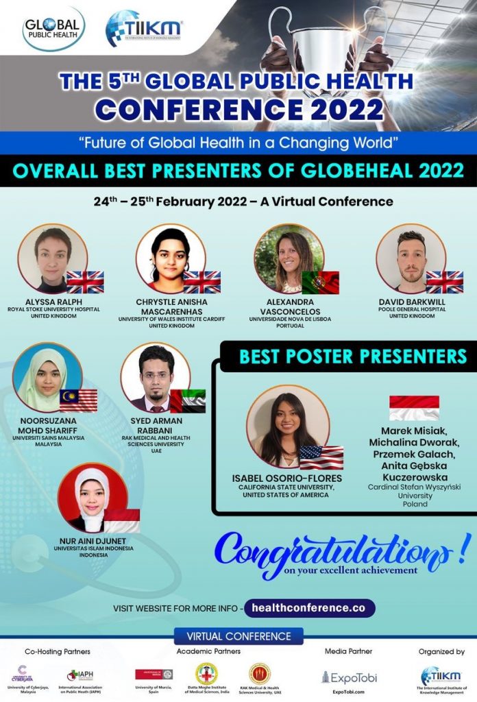 GLOBEHEAL 2022 - Best Presenters (History 2022)